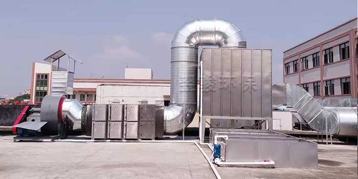 熱轉印工藝廢氣處理案例