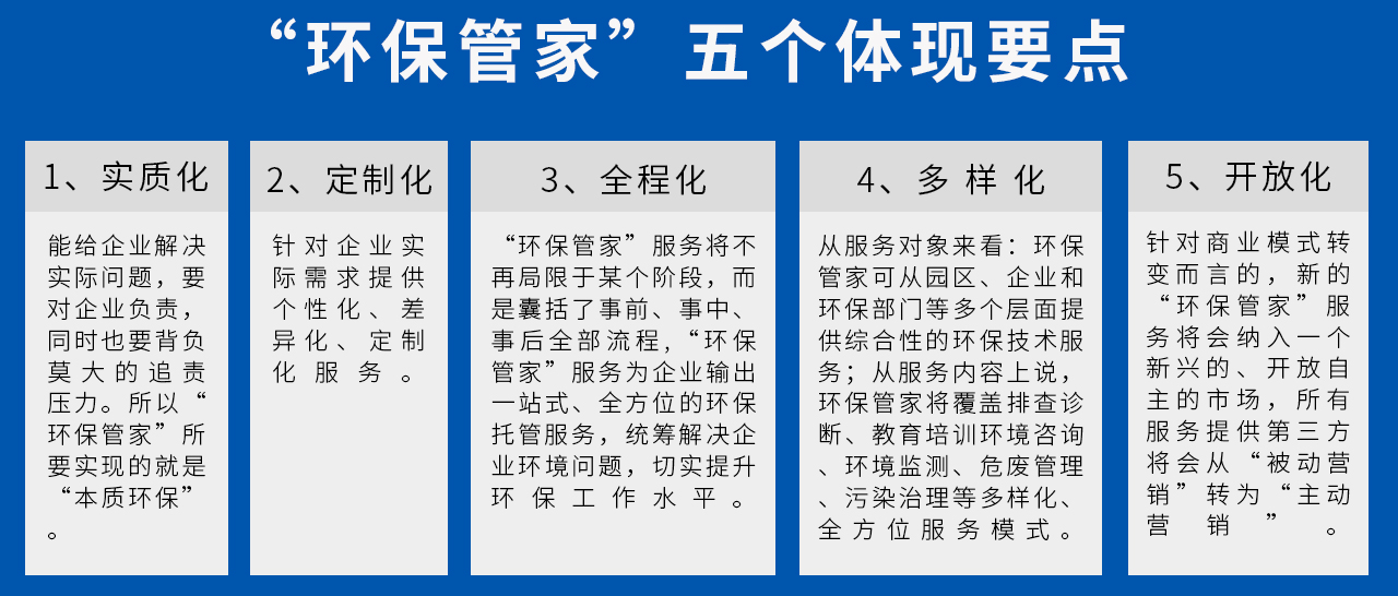 實質化、定制化、全程化、多樣化、開放化
