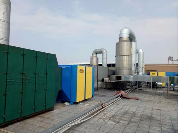 uv光氧催化環(huán)保設(shè)備